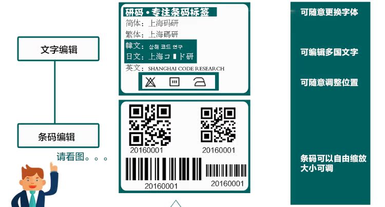 Jiabo GP9034T mã vạch máy in trang sức nhãn QR mã quần áo thẻ giặt tiêu chuẩn dán bạc xỉn - Thiết bị mua / quét mã vạch