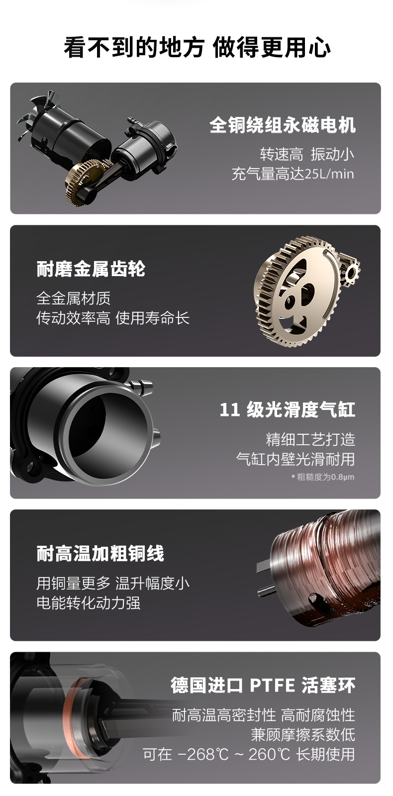 70迈 小型车载充气泵 12V供电 图5