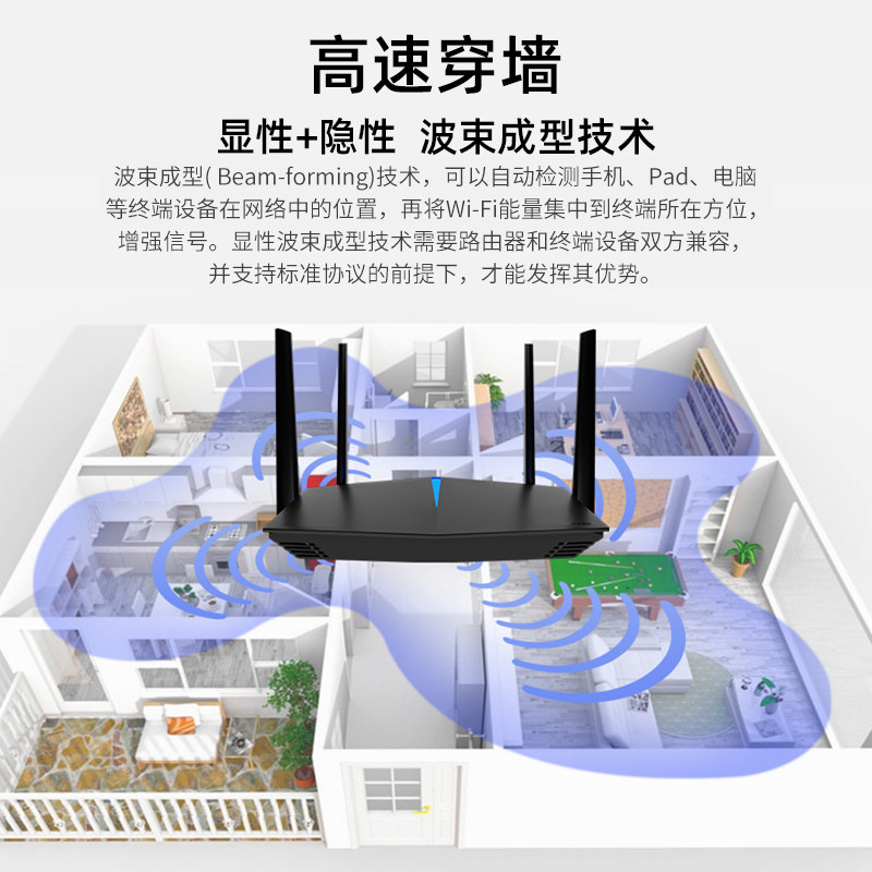 Wifi6 Router with Full Gigabit Ports, Dual-Band 2.4g Wall-Penetrating 5g High-Speed Internet for Home Use, Large House Full-House Wifi, Leguang Enhanced Version, High-Power Gaming Enterprise-Grade Wifi Wireless Router