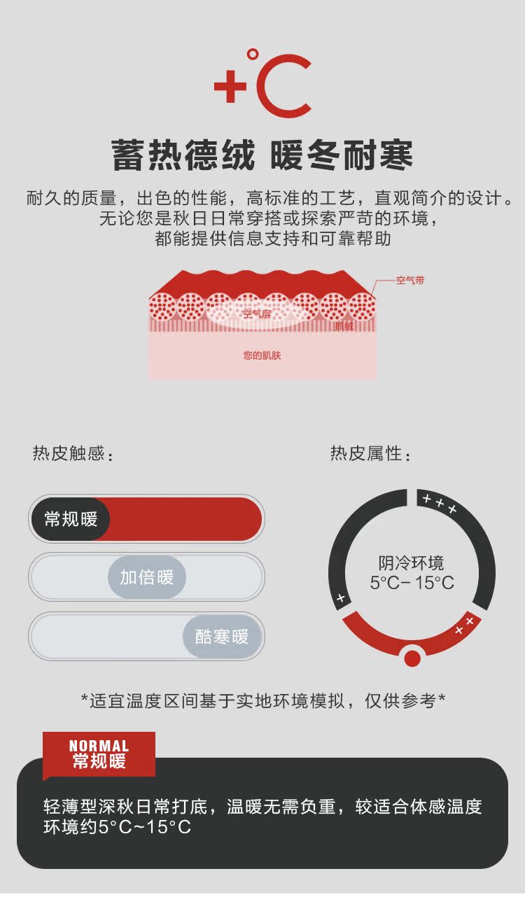 森马 Air-warm系列 男女款德绒自发热 保暖秋衣套装 图2