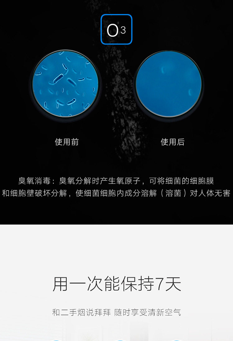 臭氧净化器2_08