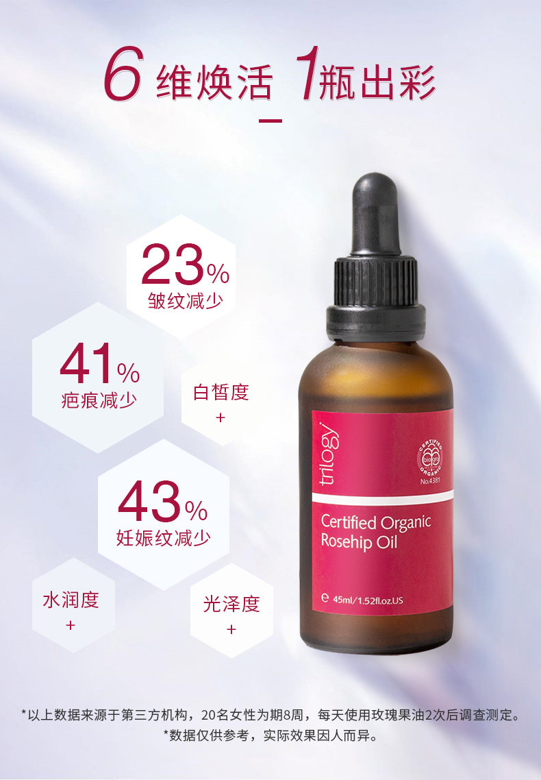 新西兰 trilogy 萃乐活 机认证玫瑰果油 20ml 全效修复祛痘印 图3