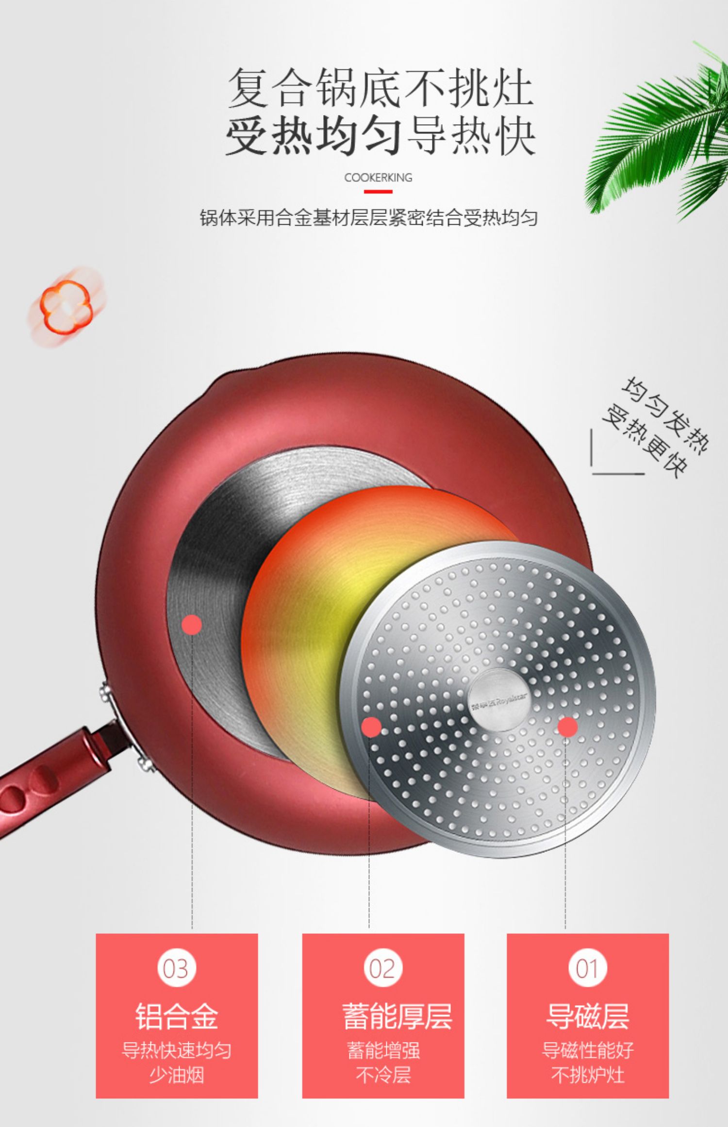 Chảo chống dính Rongshida hộ gia đình chảo đa năng chảo cảm ứng bếp gas cho chảo rán chảo rán