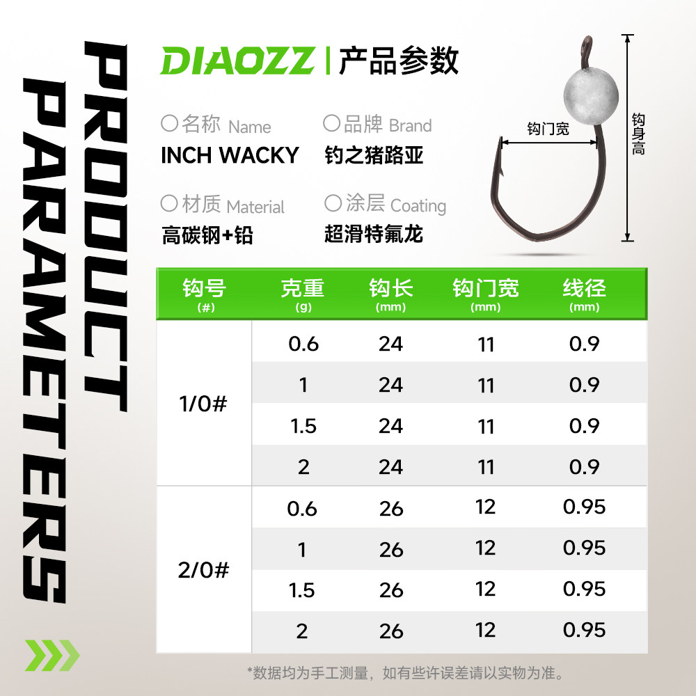 🎣路亚高手必备！钓之猪路亚inch wacky钩微铅铅头钩面条虫黑坑鲈鱼鳜鱼特氟龙鱼钩 fishing!-鱼钩-淘宝好物网