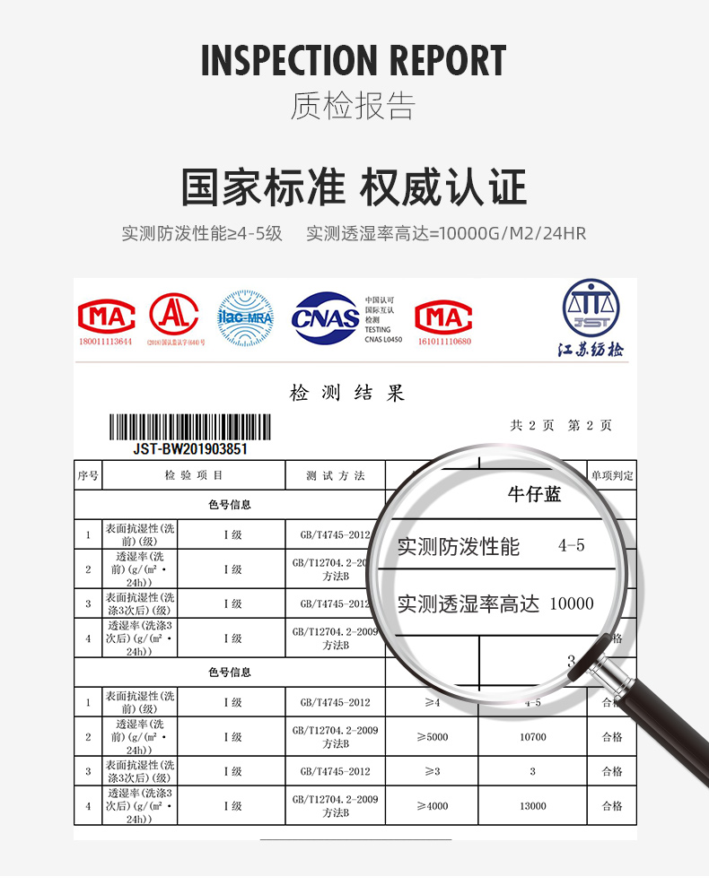 诺诗兰 男女款 旅行系列 三合一冲锋衣 可防暴雨 图5