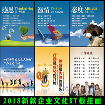 Corporate culture wall stickers office foam board KT board hanging slogan custom company inspirational quotations poster stickers