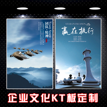 Corporate culture slogan KT board foam board wall chart hanging painting custom company meeting room famous words inspirational slogan map