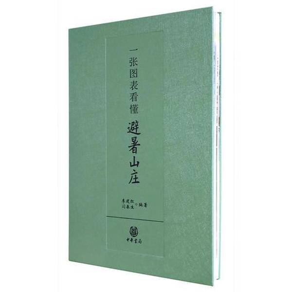 Authentic 90% New Books | a Chart to Understand the Summer Resort at a Glance | Li Jianhong; Yan Chunsheng