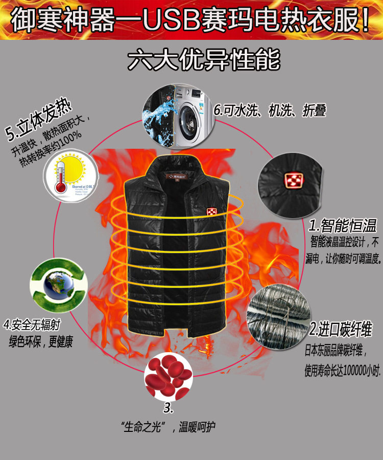 USB加热马甲-详情3