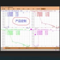 Product Customization Please communicate with the seller before purchasing
