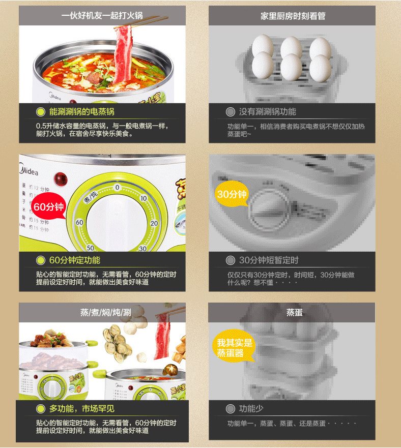 nồi lẩu điện mini kangaroo Trứng hấp đẹp tự động tắt trứng hấp trứng đôi nồi trứng thời gian mini lẩu điện chảo nhỏ hấp - Nồi trứng nồi lẩu mini tốt