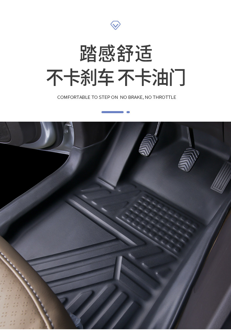 26 New Models of Wuling Rongguang Ev Floor Mats, New Energy Pure Electric Full-Cover Rear Compartment Mats, Tpe Wear-Resistant, Waterproof, Odorless, for Cargo Use