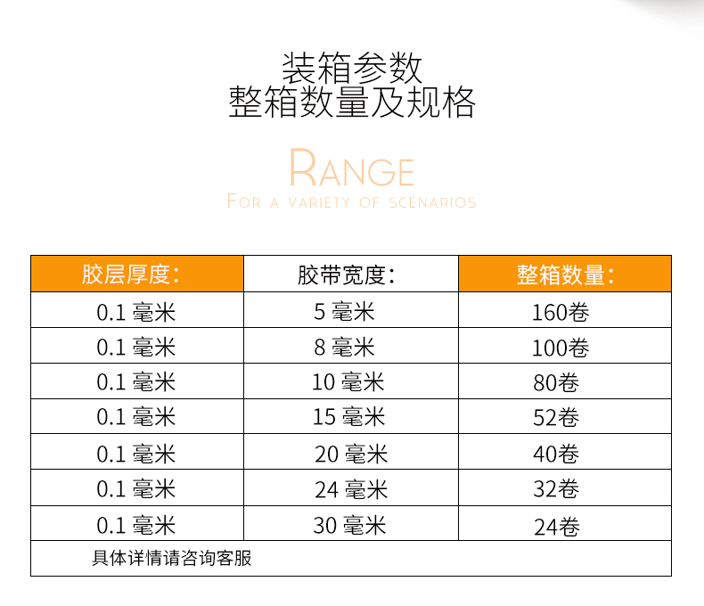 Phong bì khung ảnh dính hai mặt có độ nhớt cao Tongyi, chất kết dính hai mặt có độ nhớt cao, chất kết dính hai mặt bằng dầu mạnh băng keo 2 mặt siêu dính 3m