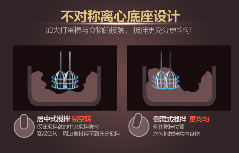 Bear/小熊 DDQ-A40A1打蛋器电动家用不锈钢桶 台式烘焙打蛋和面机