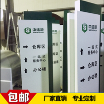 Guide plate Water plate grain storage stainless steel luminous indicator Hospital shopping mall custom scenic spot indicator