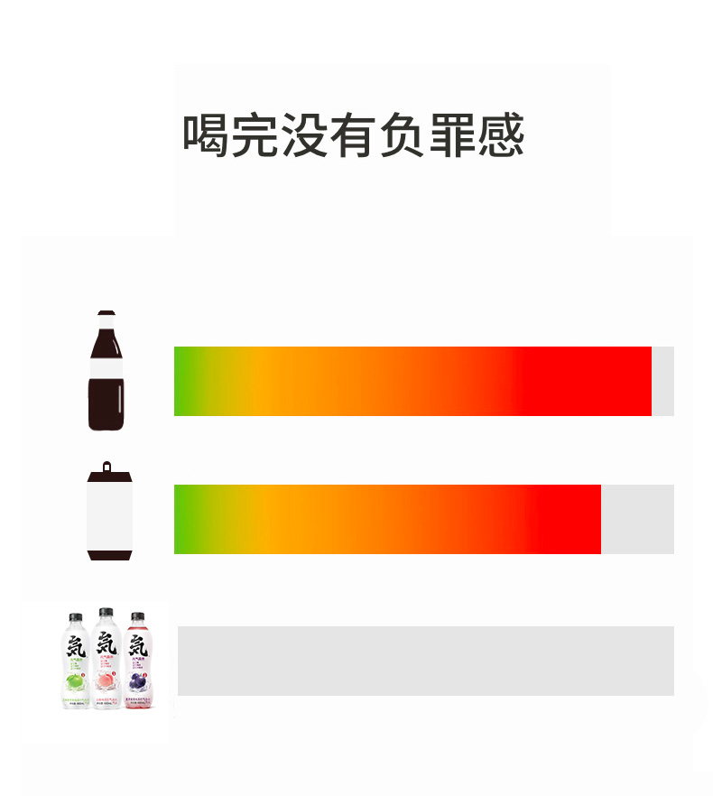 元气森林苏打气泡水480ml*12瓶