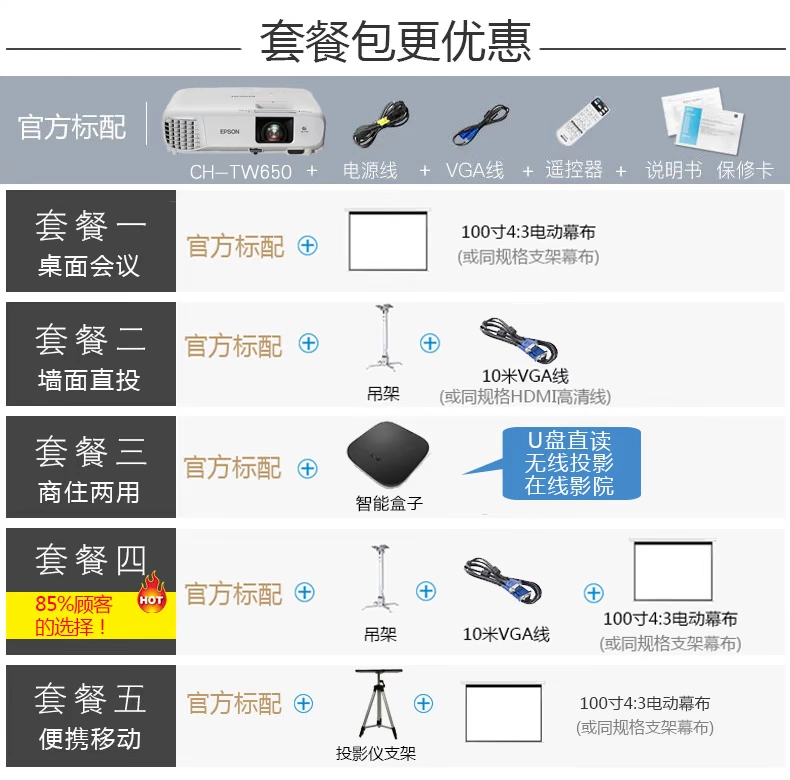 Máy chiếu Epson Epson gia đình HD 1080p không dây WiFi rạp hát tại nhà không có màn hình TV đào tạo ngoài trời văn phòng thương mại CH-TW650 máy chiếu đầu tư trực tiếp ban ngày - Máy chiếu