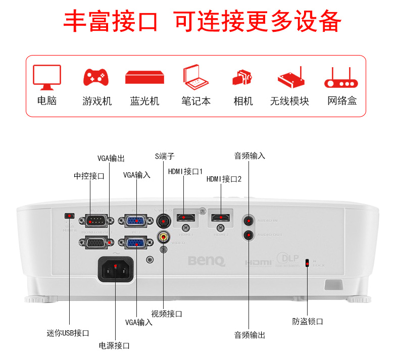 Máy chiếu Benq BenQ MH534 home HD 1080P Máy chiếu văn phòng kinh doanh 3D Blu-ray - Máy chiếu