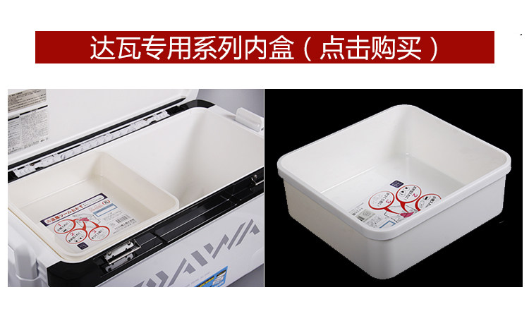 Рыболочная коробка диаграмма.