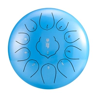 11 Inno 12 -INCH CARDINGEL LAKE BLUE