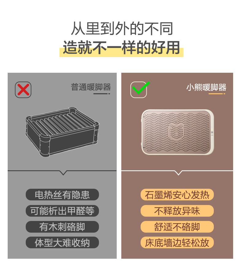 小熊 家用取暖器 立平两用暖脚器 石墨烯红外发热 图5