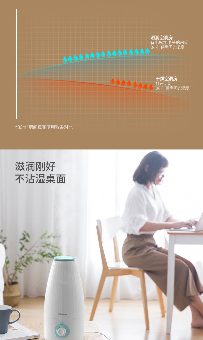 Gấu máy làm ẩm nhà câm văn phòng máy tính để bàn mini phòng ngủ thanh lọc không khí điều hòa không khí nhỏ máy hương liệu máy làm ẩm