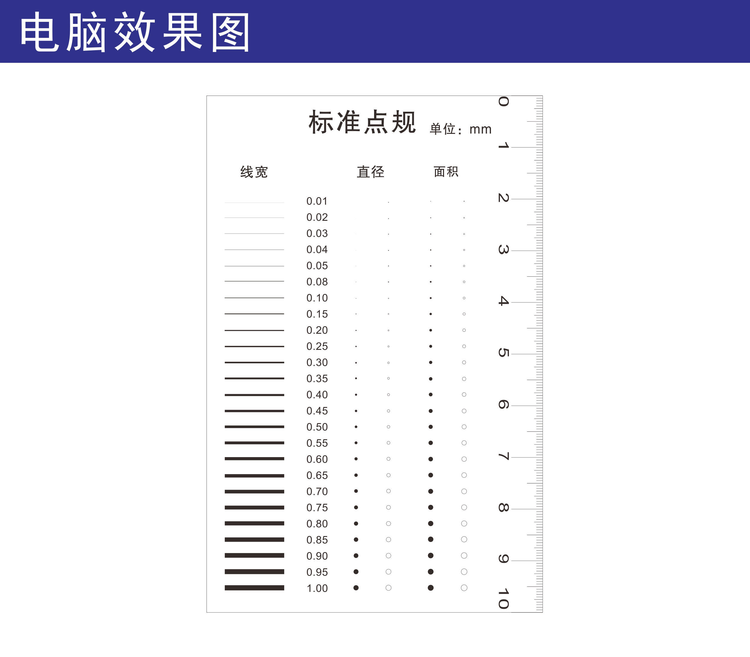 Standard point gauge comparison card Transparent film point card measurement line width 0 01-1 0mm dot black surface area point comparison
