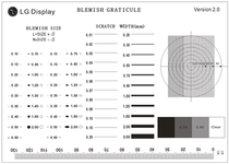 Customized LG film ruler CAD drawing dot elliptical dot line gauge stain ruler control card can be invoiced