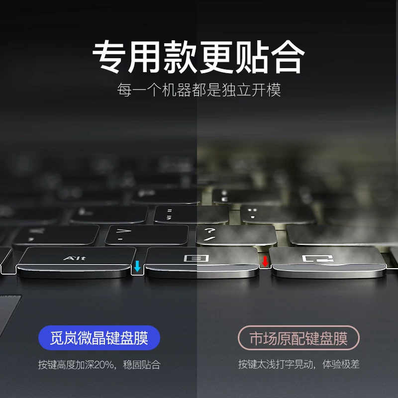 Мac, защитная совместимая клавиатура, macbook, официальный флагманский магазин, 15.3 дюйма