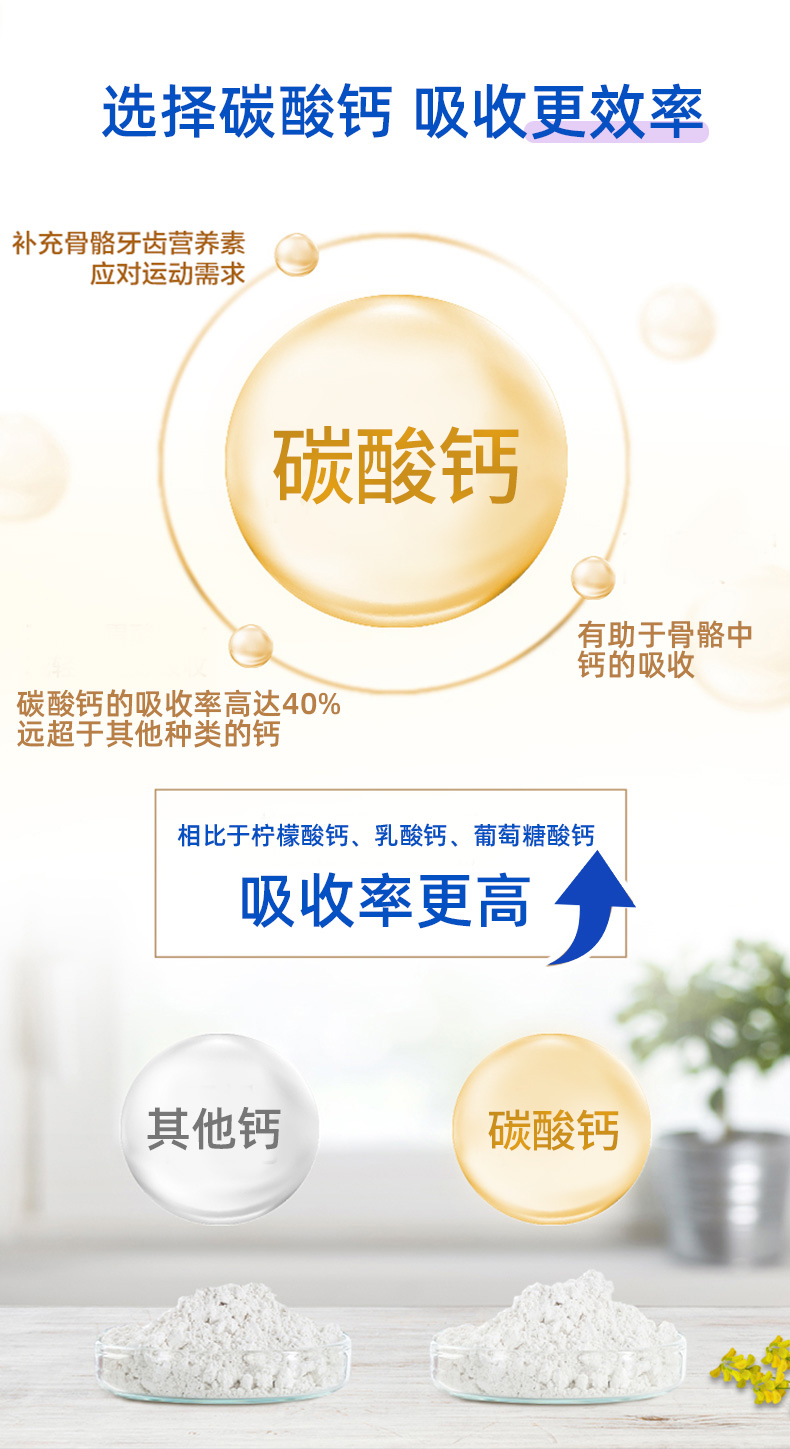 恐龙钙详情页_09.jpg
