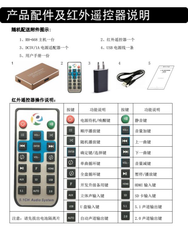 RH668 đa chức năng Đĩa U card SD player lossless Bộ giải mã tách âm thanh HDMI đẩy không dây WIFI - Trình phát TV thông minh modem wifi xiaomi