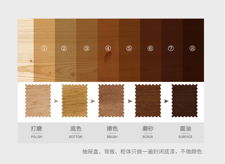Nước Mỹ giường gỗ rắn phòng ngủ 1,8 mét giường đôi cao hộp lưu trữ giường 1,5 mét phòng ngủ giường gỗ rắn đồ gỗ - Giường giường khách sạn