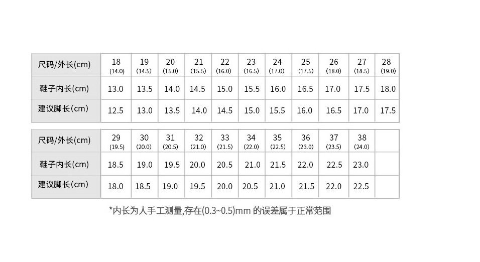 幼儿园室内鞋男童软底防滑帆布鞋男孩学步鞋入园小白鞋2026新款 — 6