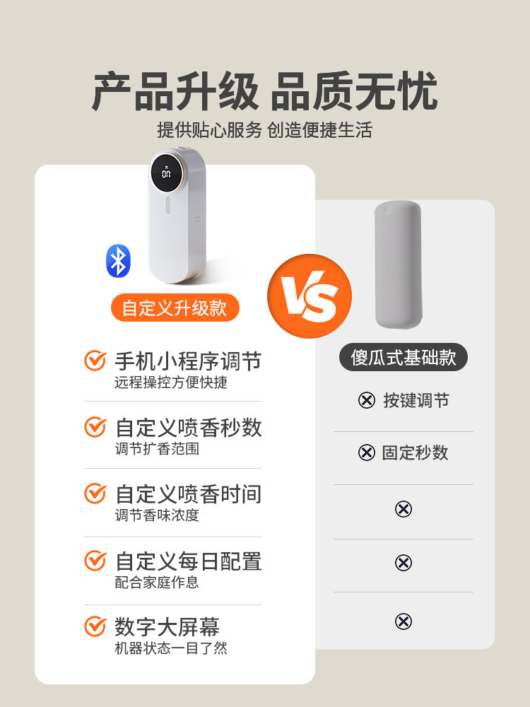 Aromatherapy Automatic Fragrance Sprayer, Smart Fragrance Machine, Hotel Fragrance Diffuser, Long-Lasting Indoor Bathroom Toilet Air Freshener