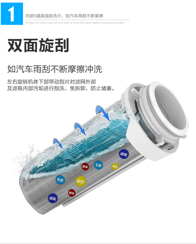 新家必备 海尔 反冲洗前置过滤器 3吨大流量 316不锈钢滤芯永不换 图5