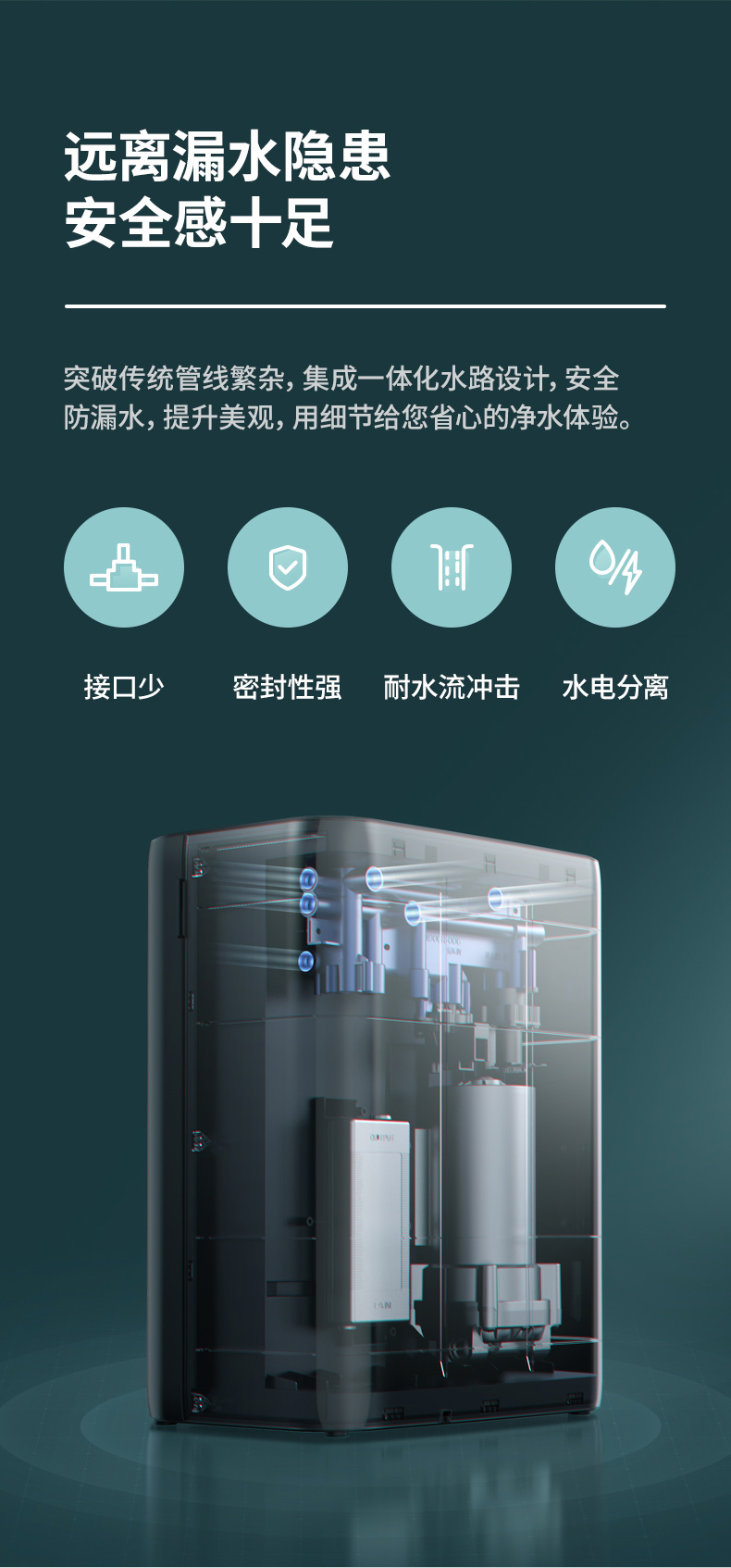 海尔 400G无罐 雪魔方RO反渗透净水机 3年长效进口滤芯 图11