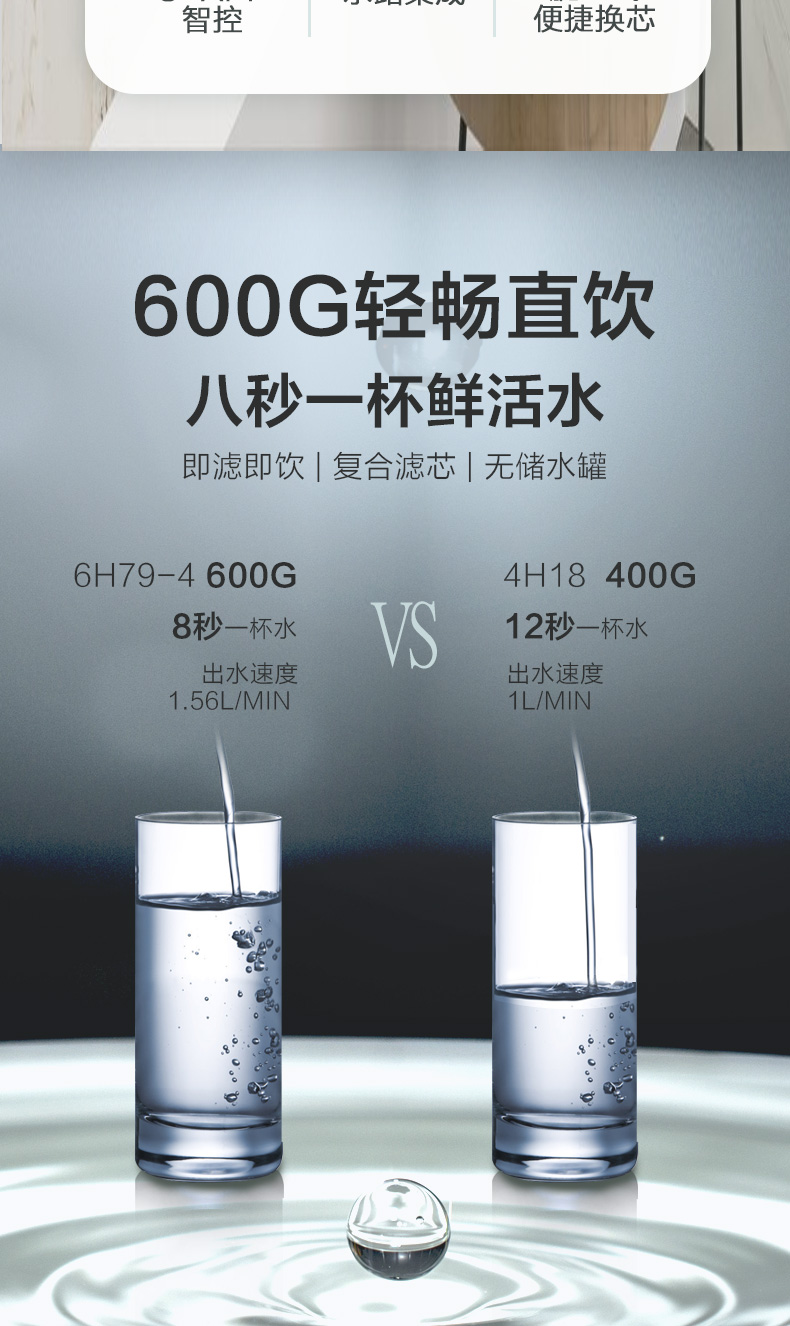 海尔 RO反渗透净水机 进口3年长效RO滤芯 图3