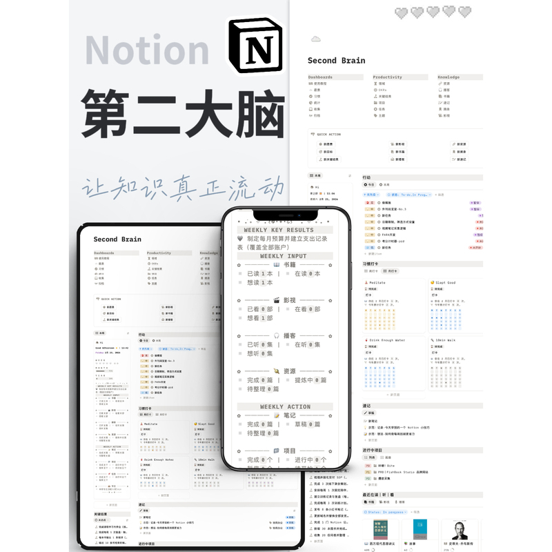 Second Brain Notion Template: Para|Gtd | Okr | Habit of Clocking in and Out Second Brain Notion Template: Para|Gtd | Okr | Habit of Clocking in and Out