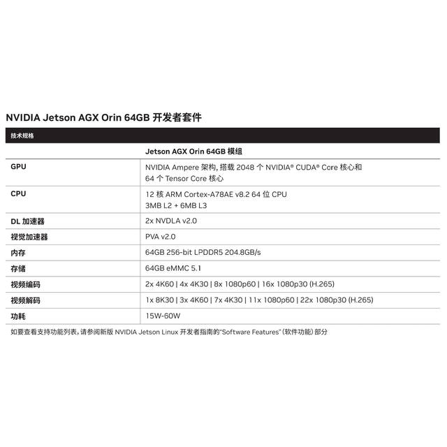 Applicable to Nvidia Jetson Agx Orin Ai Artificial Intelligence Kit