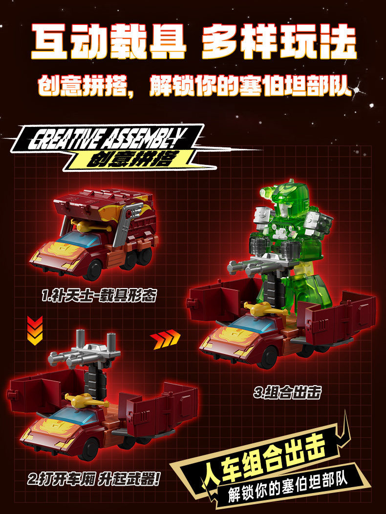 Original Transformer Blindbox-Spielzeug Defender Version Megatron Optimus Prime Starscream Bumblebee Bausteine Actionfigur – Detail 12