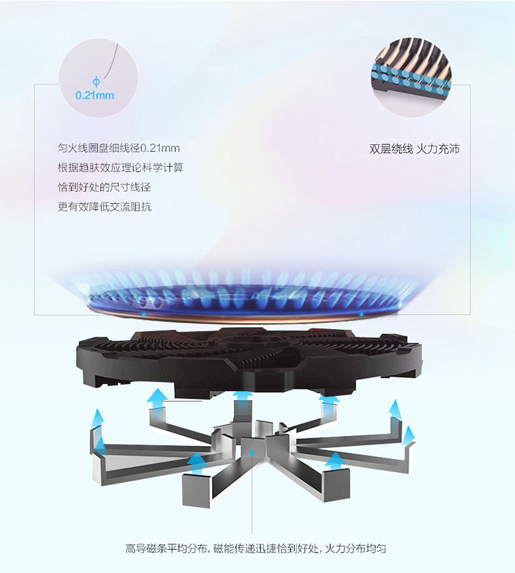 bếp điện Midea / Midea C21-Micca701 / 702/7070/704 liên tục lửa đồng màu đầy màu sắc bếp cảm ứng mỏng màu bếp nướng namilux