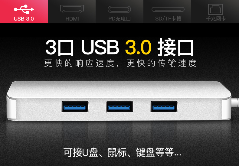 Táo Chuyển đổi loại-c máy tính xách tay MacBookPro HDMI adapter usb bến tàu trung tâm phụ kiện splitter đa chức năng trên giao diện 3.0 để mở rộng cáp dock cho tốc độ cao - USB Aaccessories quạt mini cầm tay