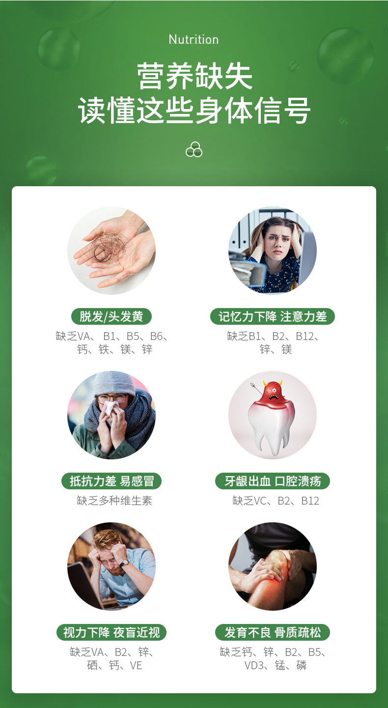 澳洲进口HealthyCare 男女复合维生素咀嚼片 200粒 图8