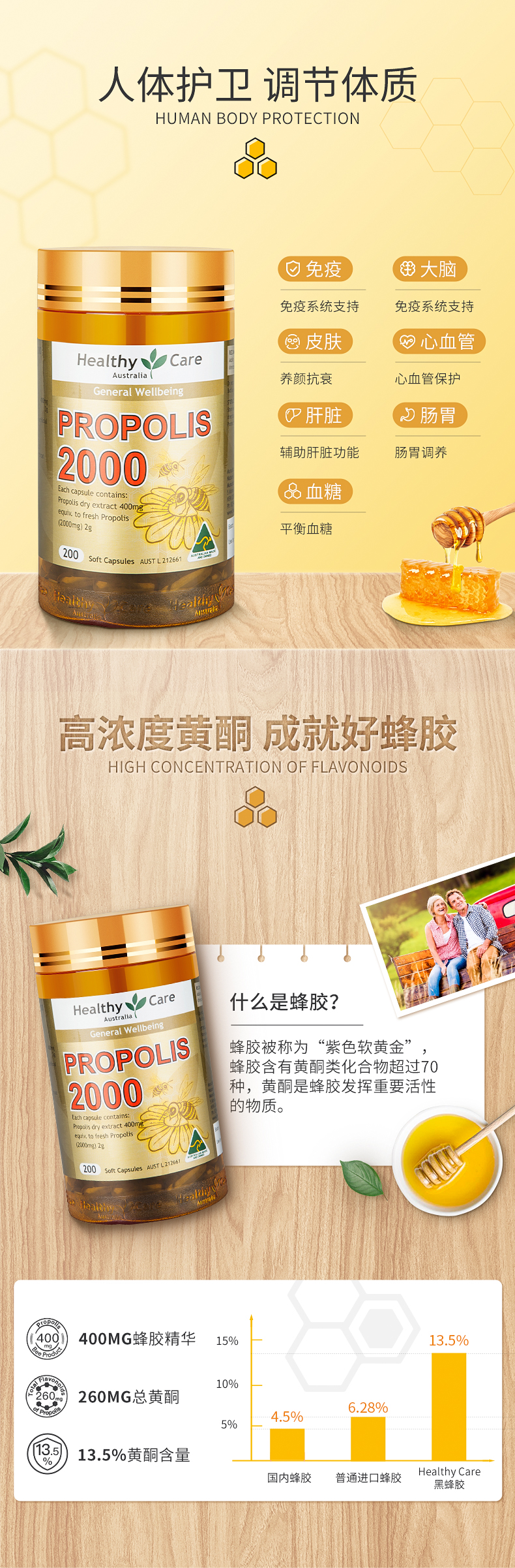 澳洲进口 Healthy Care 金装黑蜂胶软胶囊 200粒 图2