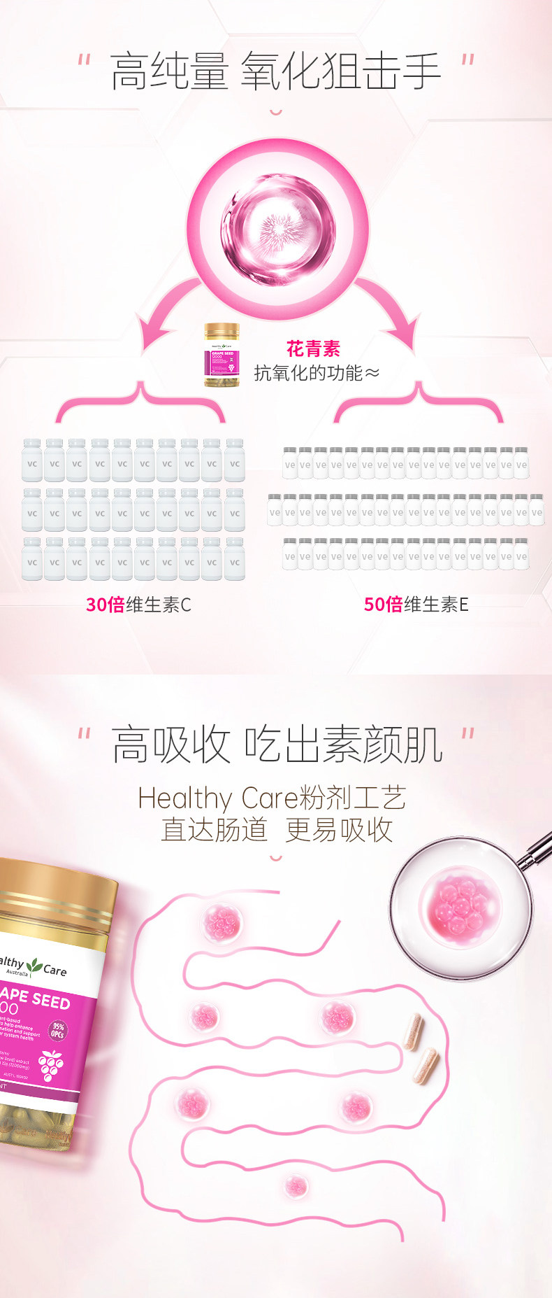 澳洲进口 Healthy Care 葡萄籽提取物胶囊 180粒 美白淡斑抗衰老 图6