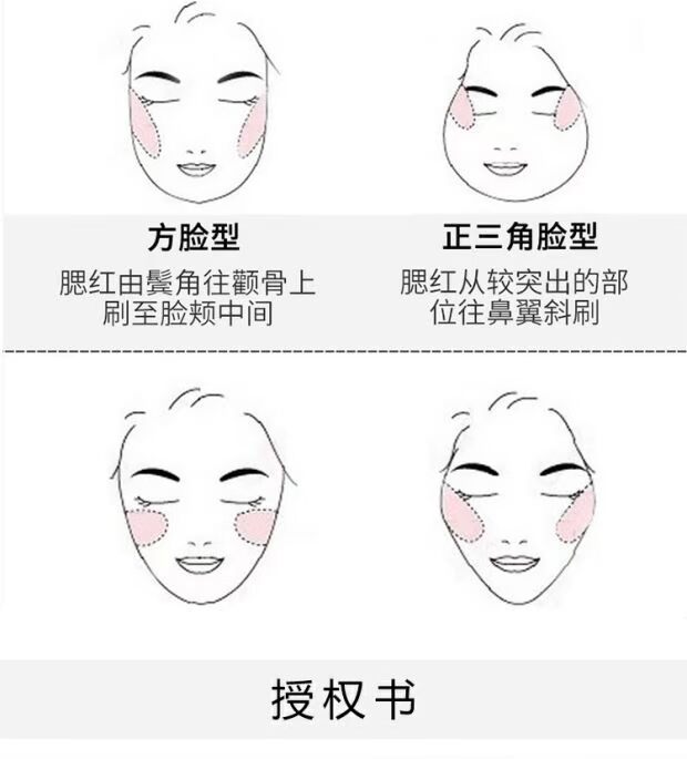 SIVANNA MÀU SẮC phấn má hồng sửa chữa kiểm soát khối lượng dầu trang điểm lâu trôi tự nhiên trang điểm nude - Blush / Cochineal phấn má innisfree
