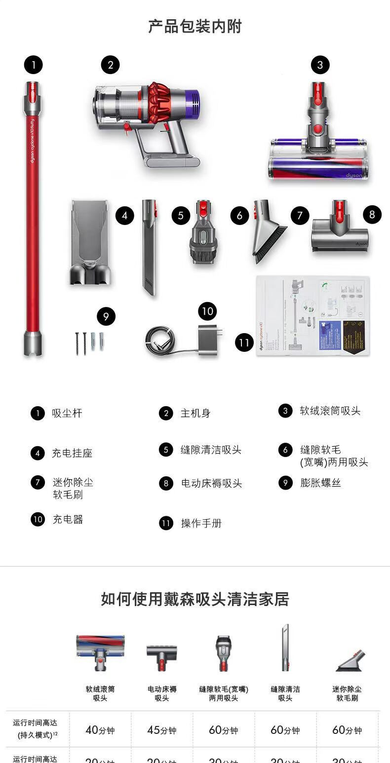 Dyson V10 fluffy cầm tay không dây nhà máy hút bụi mạnh mẽ câm công suất cao hàng loạt phù hợp hàng đầu máy hút bụi zelmer
