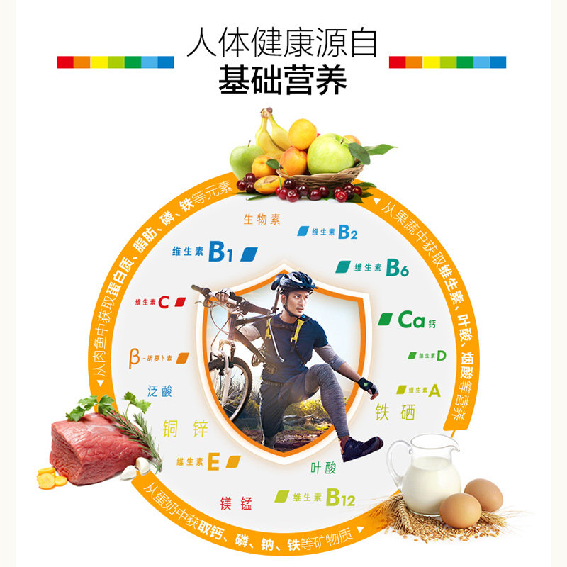 善存 复合多种维生素佳维片 60片 图2