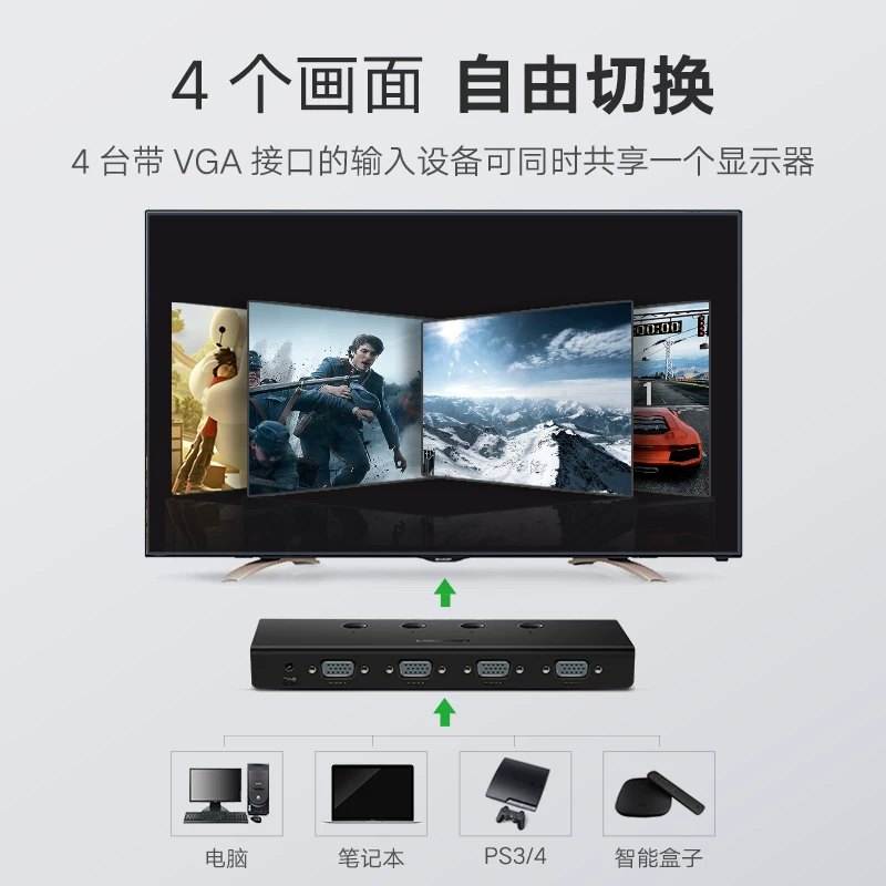 UGREEN Зеленый Союз 50279 VGA четырех в одном переключатель 4 входа 1 выхода VGA переключатель коробка