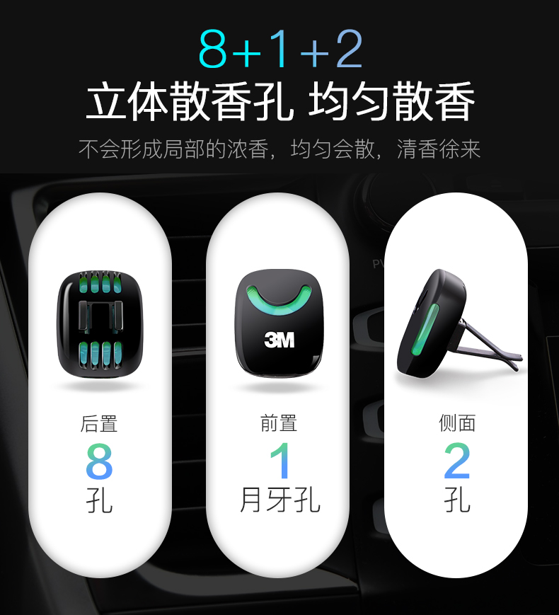 3M 车载香水 空调出风口汽车香薰 3.2g 美国进口香料 可用60天 图9